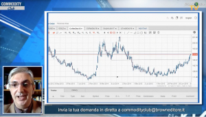 commodityclub_20161108