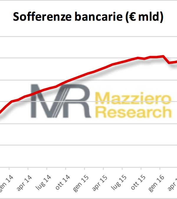 Sofferenze bancarie a febbraio 2017