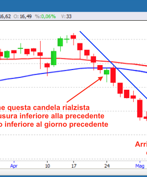 Argento grafico e commenti